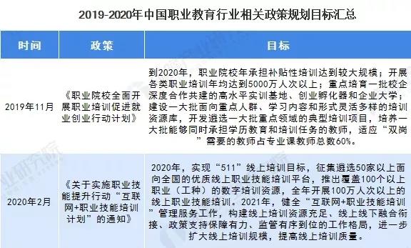 职业教育=差生?放下偏见,收获广阔未来!