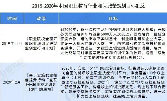 职业教育=差生？放下偏见，收获广阔未来！